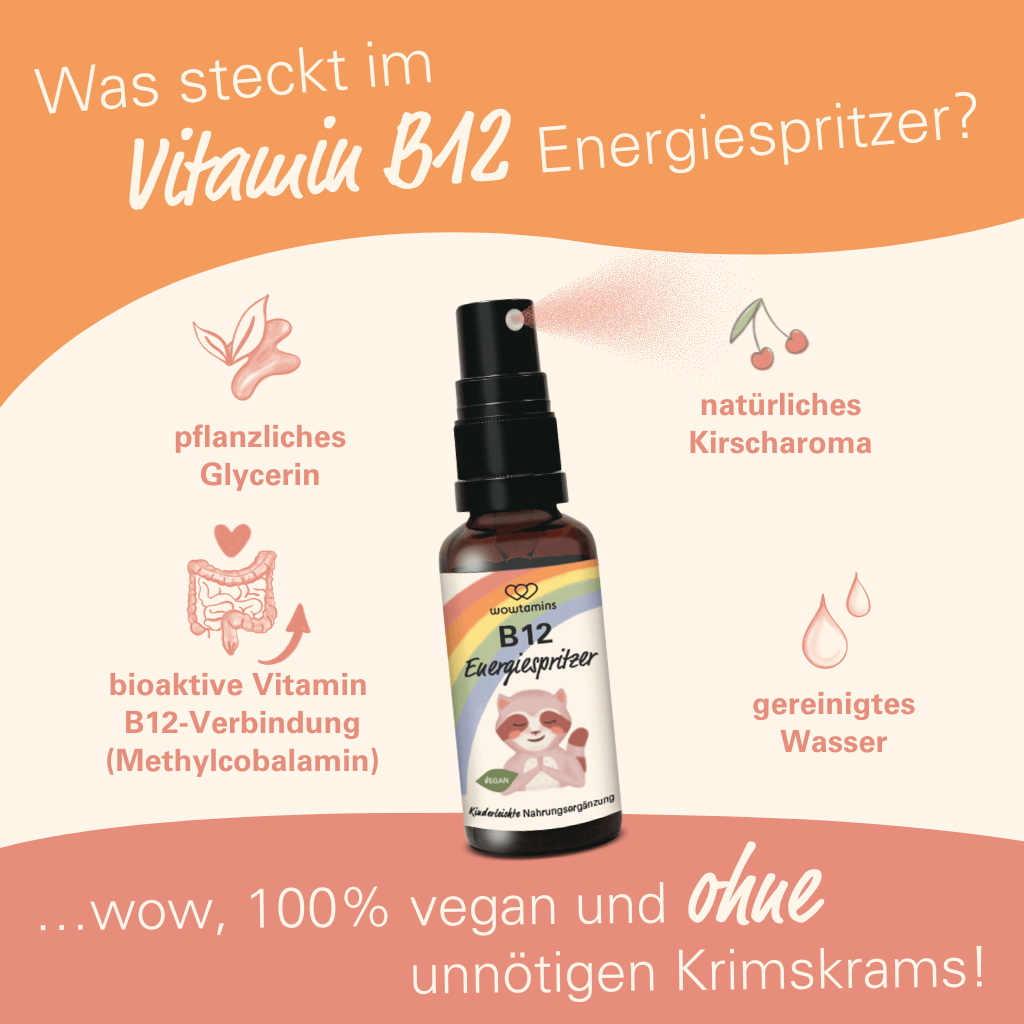 Vitamine B12 Spray